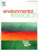 Environmental Research Cover